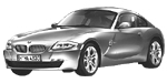 BMW E86 U2018 Fault Code